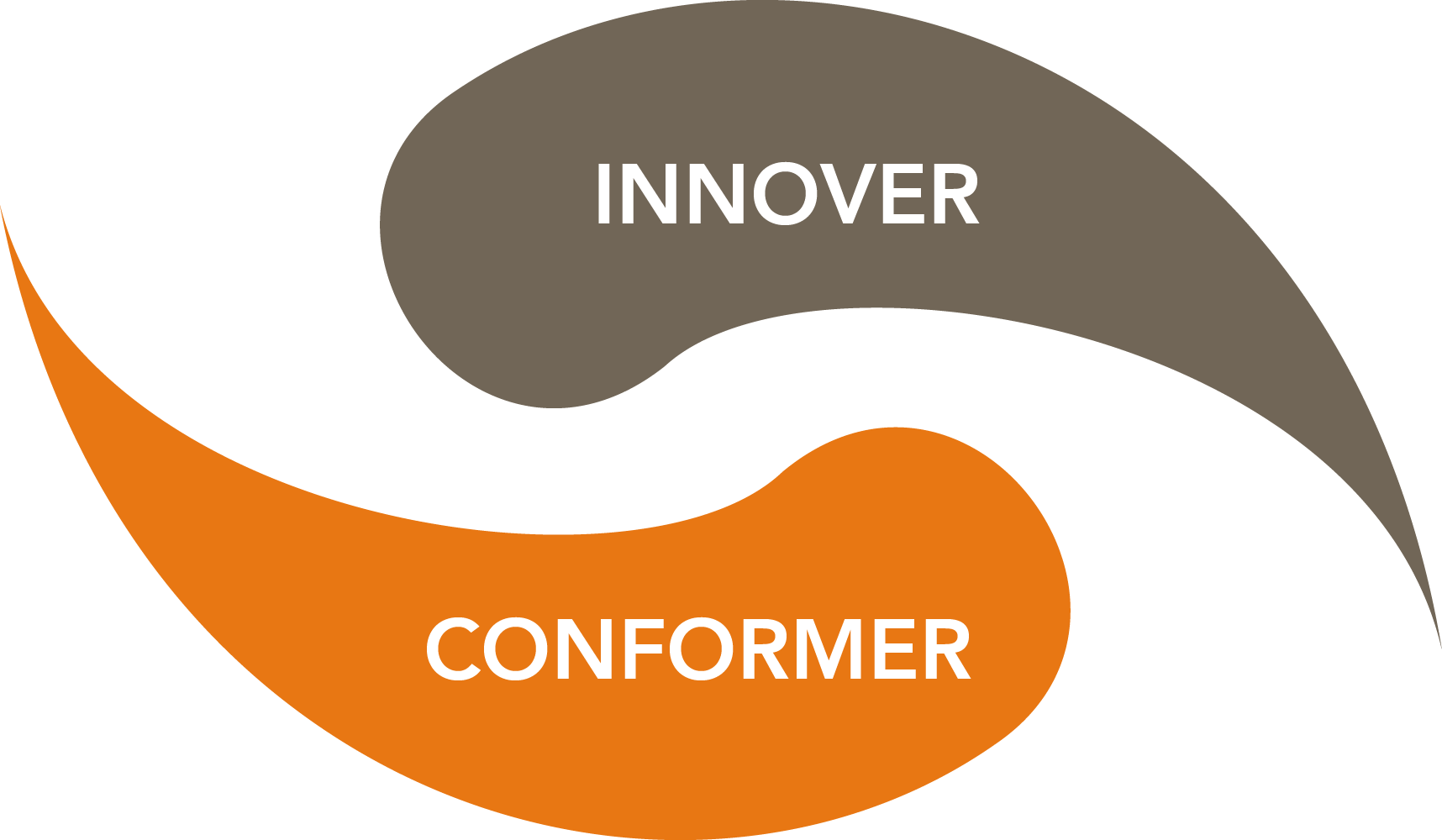 Innover / Conformer